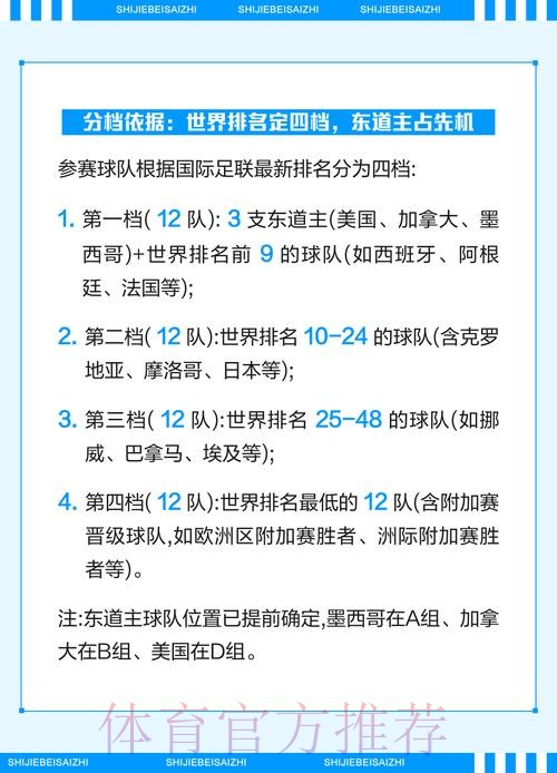 2026年世界杯投注：聚焦亚洲市场的特殊规则解读