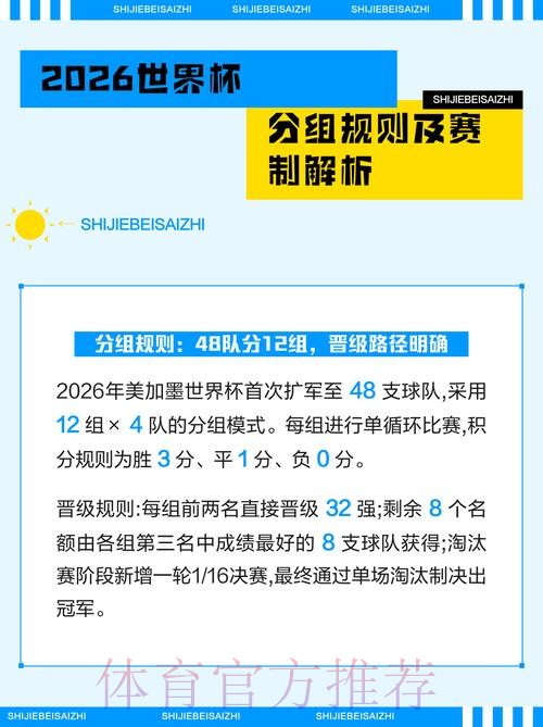 2026年世界杯投注：聚焦亚洲市场的特殊规则解读