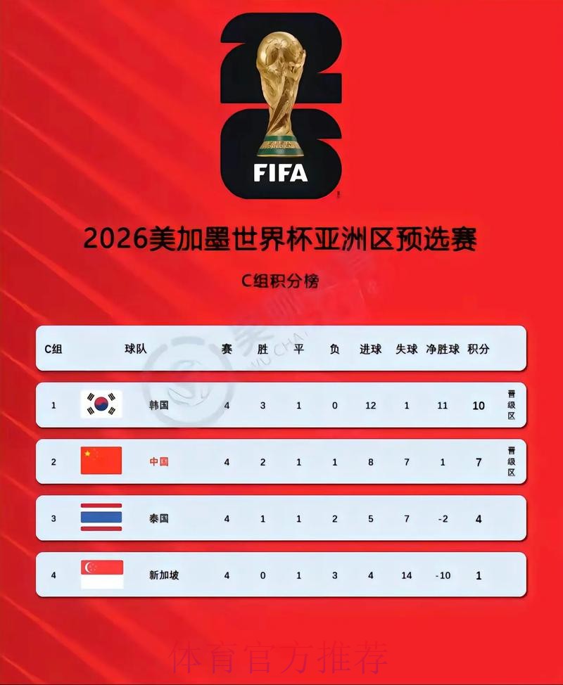 2026世界杯比分官网实时更新平台