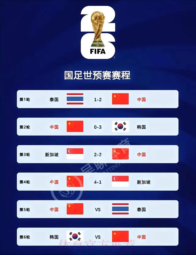 2026世界杯比分官网实时更新平台
