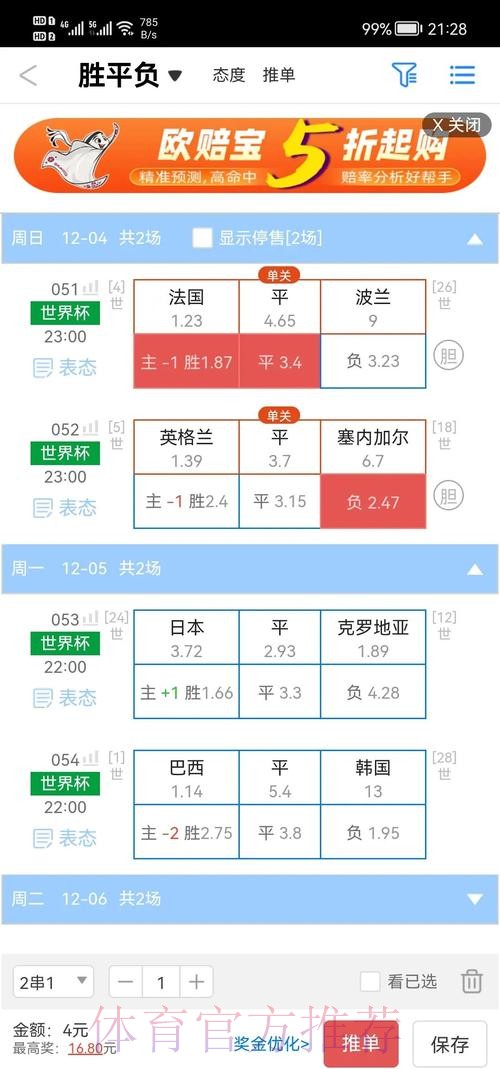 最新世界杯盘口分析与免费推荐 最新世界杯盘口分析与免费推荐