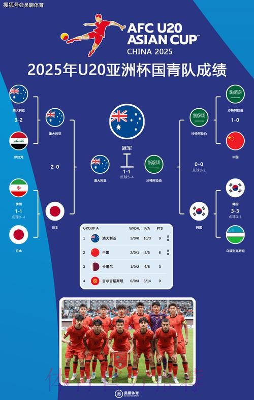 世界杯参赛球队更新 世界杯参赛球队更新